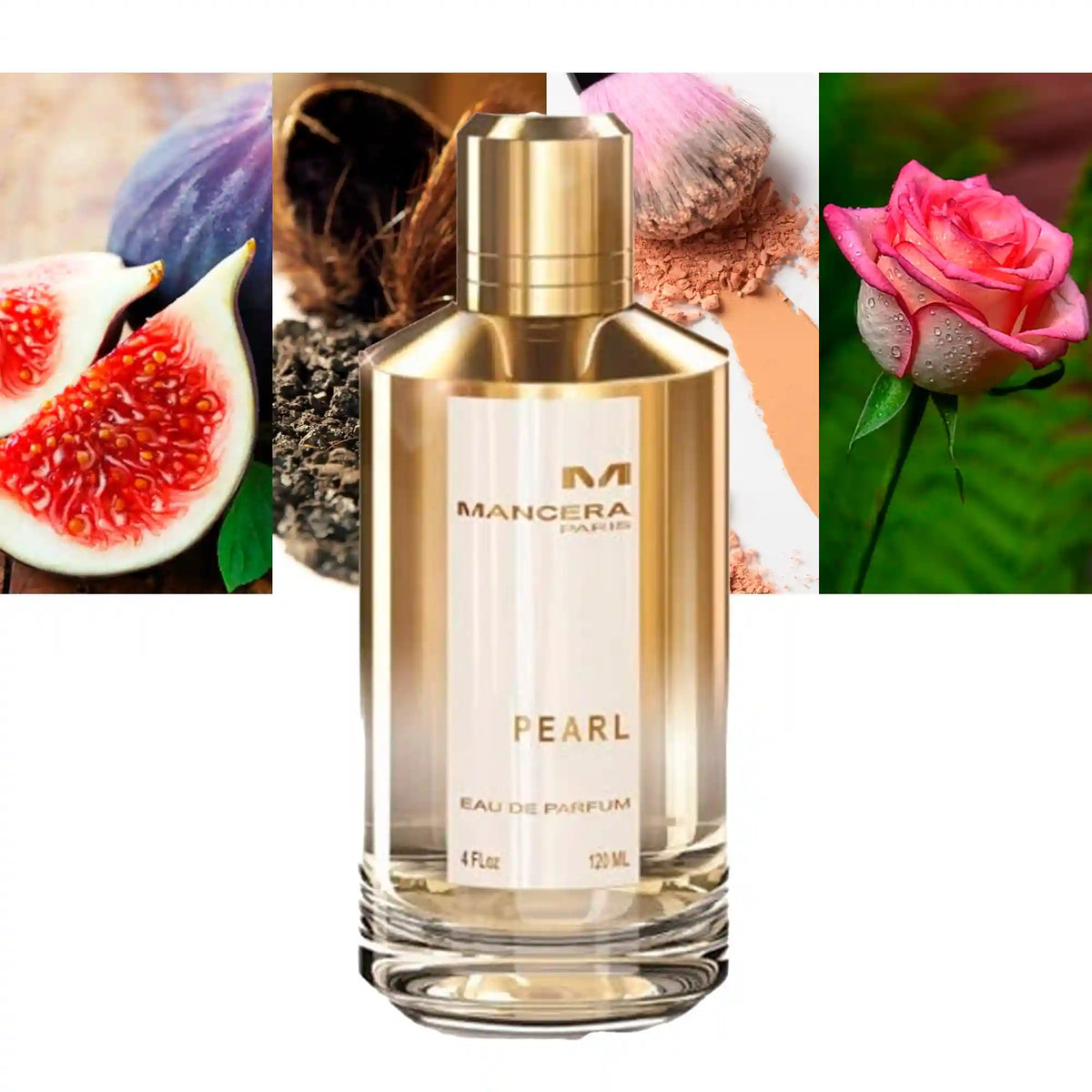 Mancera Pearl Perfume